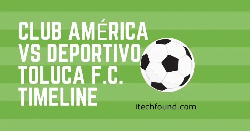 Club América vs Deportivo Toluca f.c. Timeline